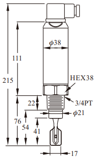 SC1400 Standard